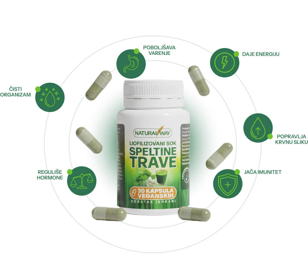 NaturalWay - Sok od speltine trave u kapsulama